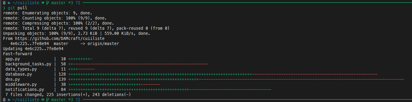 Git pull